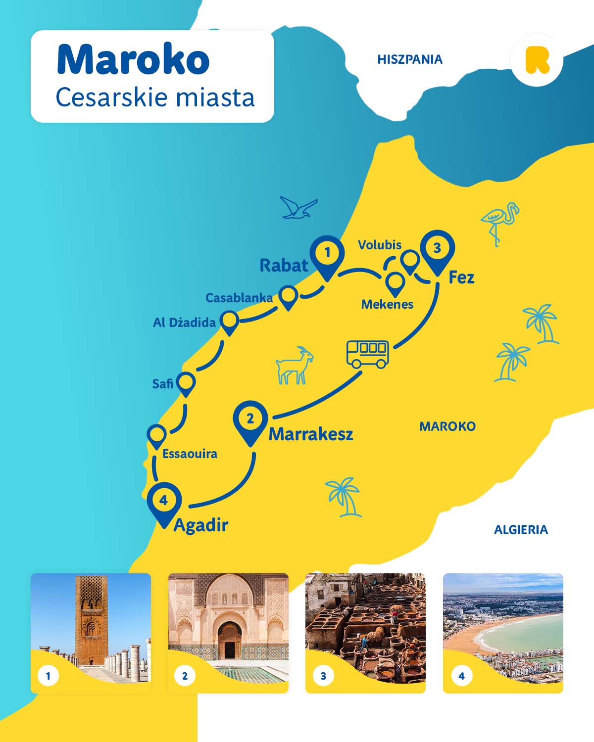 Maroko Cesarskie Miasta – Geotour Chorzów poleca